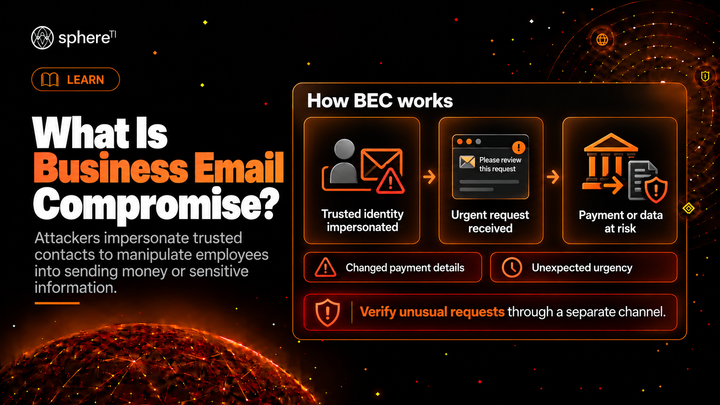 What Is Business Email Compromise? | SphereTI
