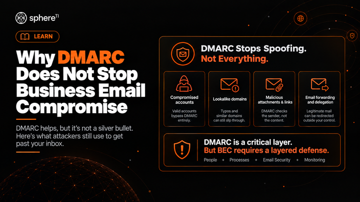 dmarc-what-each-standart-checks