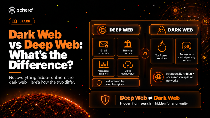 Dark Web vs Deep Web: The Difference | SphereTI