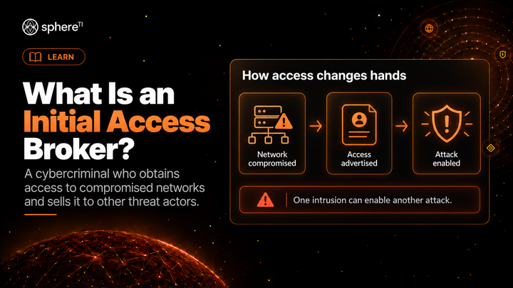 What Is an Initial Access Broker? | SphereTI