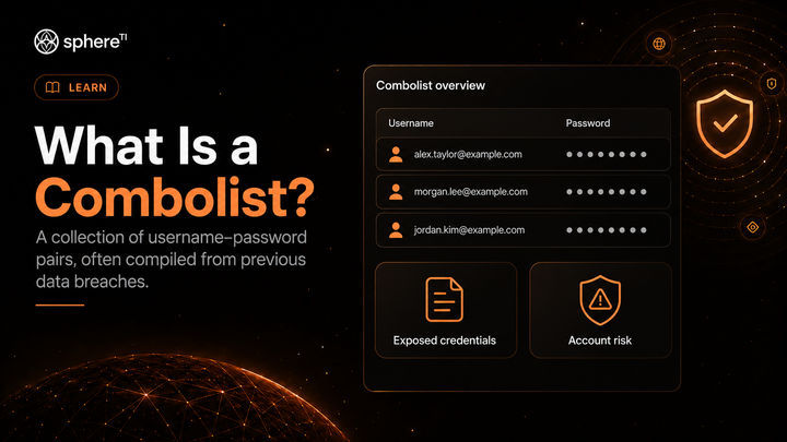 What Is a Combolist?