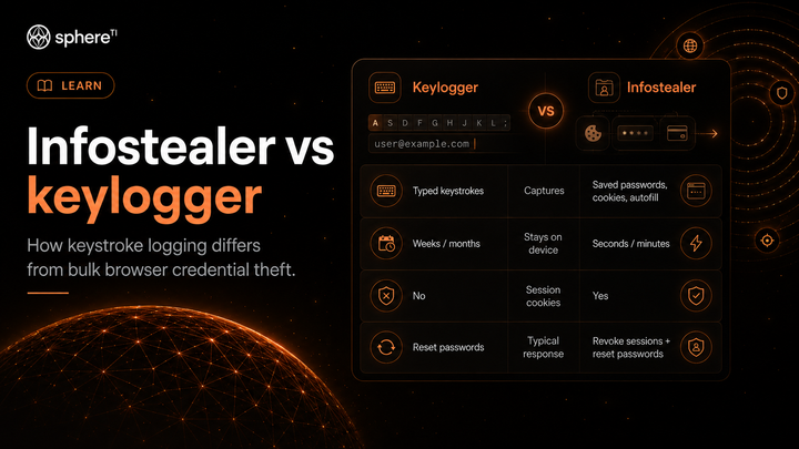 infostealer vs keylogger